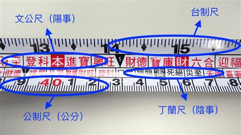 文公尺對照表|[陽宅風水] 文公尺使用方法教學（魯班尺、丁蘭尺、門。